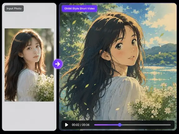 アニメ風写真動画